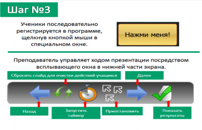 Пошаговое создание презентации с использованием Mouse Mischief™