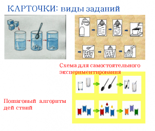 "Развивашки": виды заданий