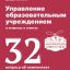 Управление образовательным учреждением в вопросах и ответах