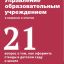 Управление образовательным учреждением в вопросах и ответах