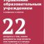 Управление образовательным учреждением в вопросах и ответах