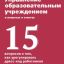 Управление образовательным учреждением в вопросах и ответах