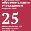 Управление образовательным учреждением в вопросах и ответах