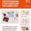 Медицинское обслуживание и организация питания детей ДОУ
