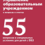 Управление образовательным учреждением в вопросах и ответах