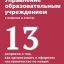 Управление образовательным учреждением в вопросах и ответах