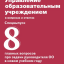 Управление образовательным учреждением в вопросах и ответах