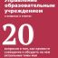 Управление образовательным учреждением в вопросах и ответах