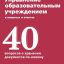 Управление образовательным учреждением в вопросах и ответах