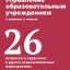 Управление образовательным учреждением в вопросах и ответах