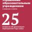 Управление образовательным учреждением в вопросах и ответах