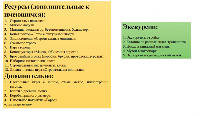 8. Вариант микропрограммы 2 (продолжение)